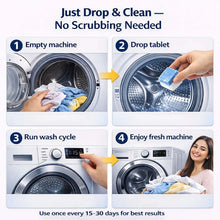 Load image into Gallery viewer, 🧺 Washing Machine Cleaning Tablets (BUY 1 GET 1 FREE) | Automatic Cleaner &amp; Deodorizer 🔥

