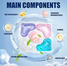 Load image into Gallery viewer, 🎁 BUY 20 GET 20 FREE 🔥🧺 5-in-1 Laundry Power Detergent Pods 🫧✨
